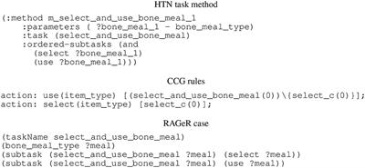 Evaluation of Goal Recognition Systems on Unreliable Data and Uninspectable Agents